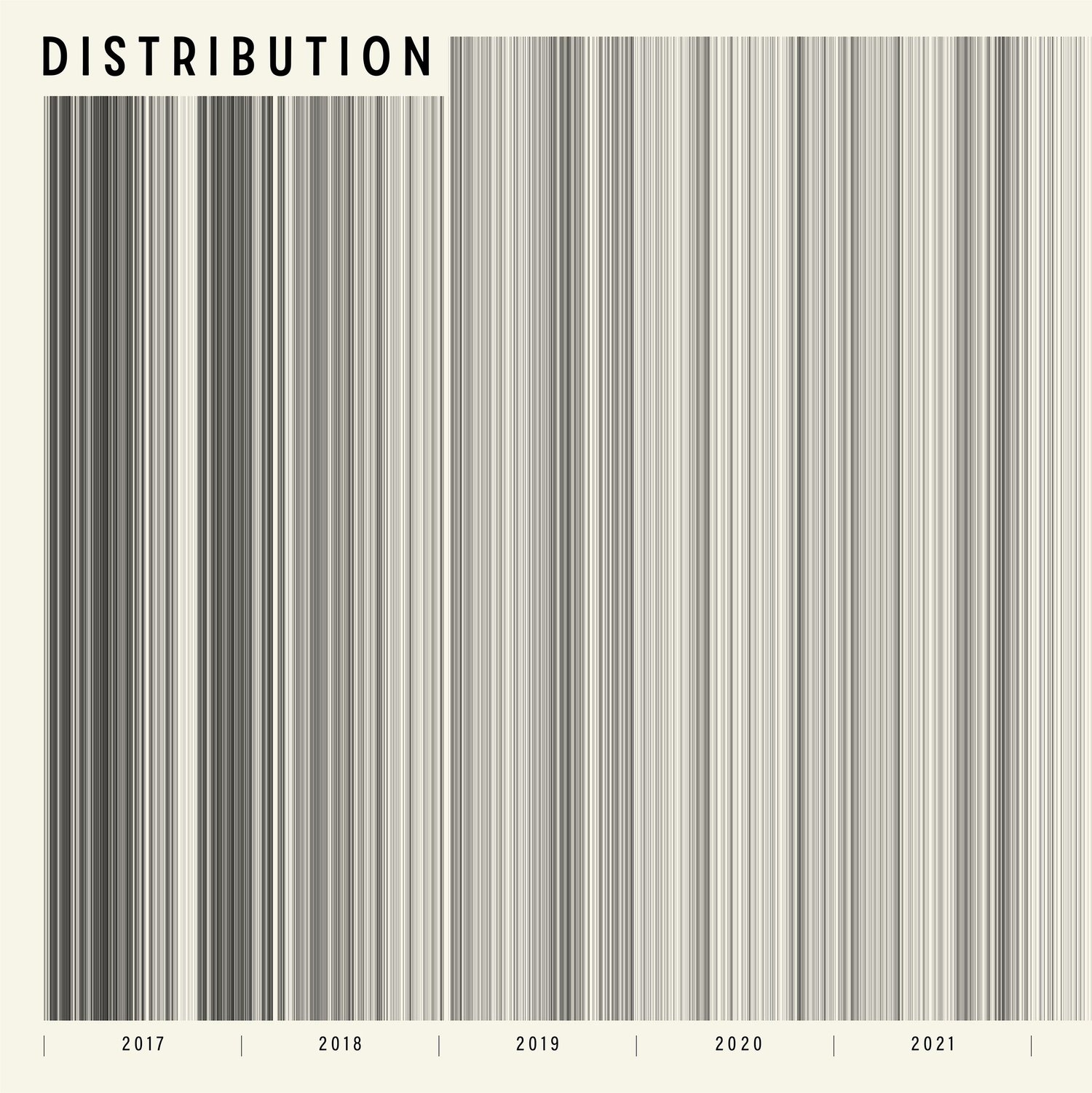 Distribution